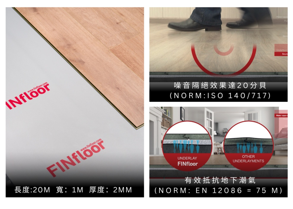 Finfloor原廠認證靜音底墊